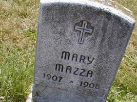 Mary Mazza