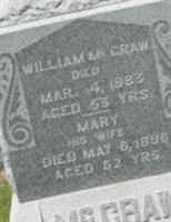 Mary McGraw