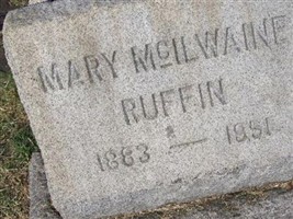 Mary McIlwaine Ruffin