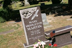 Mary Middleton Martin