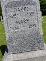 Mary Miles Dunham Mary Miles Dunham