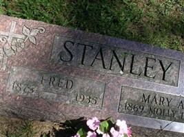 Mary A "Molly" Baughman Stanley Mary A "Molly" Baughman Stanley