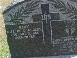 Mary Nugent Mary Nugent