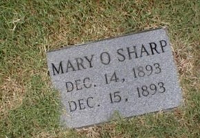 Mary O. Sharp Mary O. Sharp