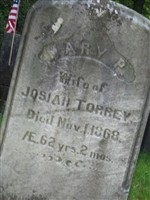 Mary P. Bailey Torrey