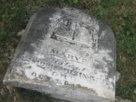 Mary P` Bowlin Risinger