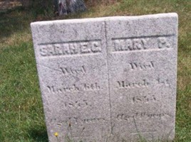 Mary P Kidder