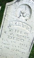 Mary P. Wisner Kemp Mary P. Wisner Kemp