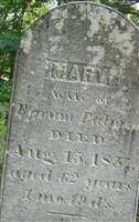 Mary Palmer Mary Palmer