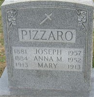 Mary Pizzaro Mary Pizzaro