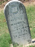 Mary Raines