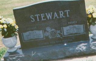 Mary Richard Puthuff Stewart