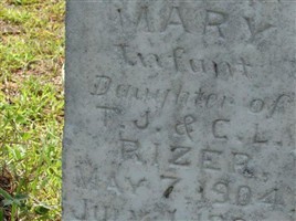 Mary Rizer Mary Rizer