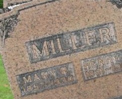 Mary Roland Miller