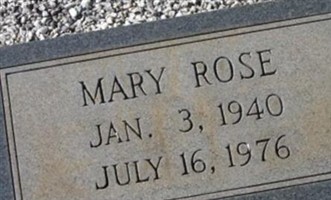 Mary Rose Sudduth Mary Rose Sudduth