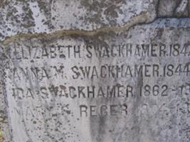 Mary S. Swackhamer Reger