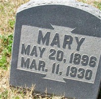 Mary Shaver Mary Shaver