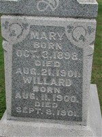 Mary Shufelt Mary Shufelt