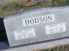 Mary South Dodson