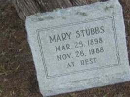 Mary Stubbs Mary Stubbs