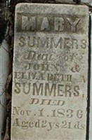 Mary Summers