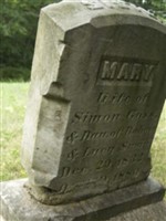 Mary Swan Goss