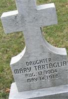 Mary Tartaglia