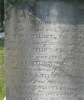 Mary Tilden