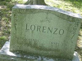 Mary Tito Lorenzo Mary Tito Lorenzo