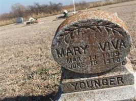 Mary Viva Younger Mary Viva Younger