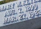 Mary W. Keyes