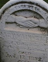 Mary Wainwright Mary Wainwright