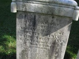 Mary Werts