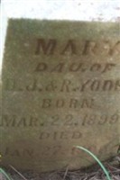 Mary Yoder Mary Yoder