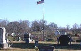Maryville Cemetery