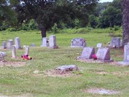 Mason Saint Luke Cemetery