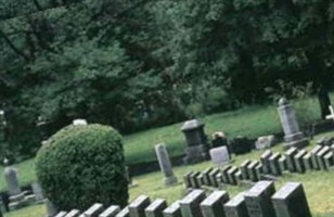 Mass Burial site of Titanic Victims