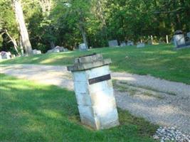 Masters Cemetery