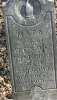 Mat A. Craighead Mat A. Craighead