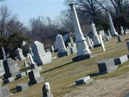 Mater Dolorosa Cemetery