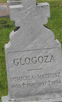 Mateusz Glogoza Mateusz Glogoza