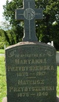 Mateusz Przybyszewski Mateusz Przybyszewski
