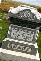 Matha Gnade Matha Gnade
