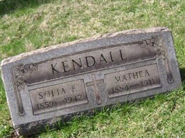 Mathea Kendall Mathea Kendall