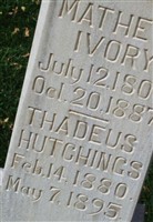 Mathew Ivory