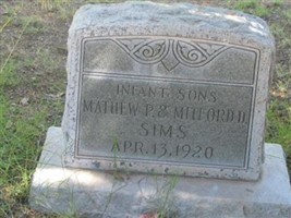 Mathew P. & Mitford D. Sims Mathew P. & Mitford D. Sims