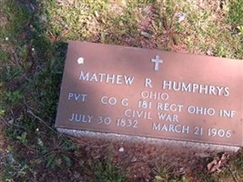 Mathew R Humphrys Mathew R Humphrys