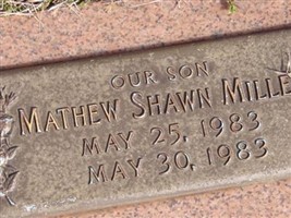 Mathew Shawn Miller Mathew Shawn Miller