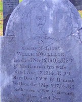 Mathew Wallace