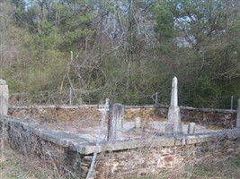 Mathews Family Cemetery